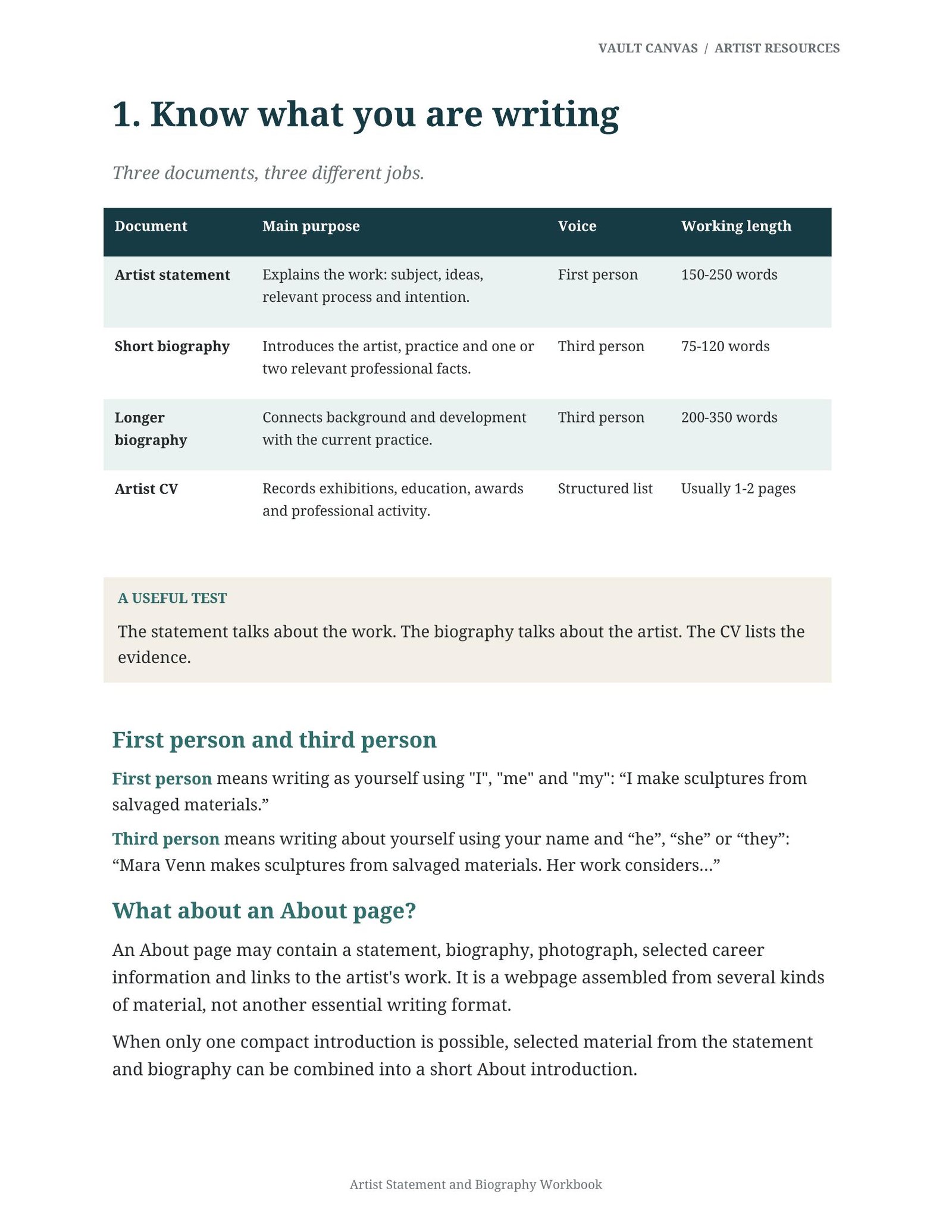 A page of the Artist Statement and Biography Workbook comparing the statement, short biography, longer biography and artist CV, with guidance on first and third person.
